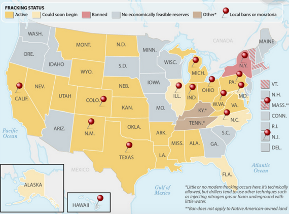 Stop Throwing Good Money After Bad — End Oil Subsidies & Put Our Money Where Our Renewables Are